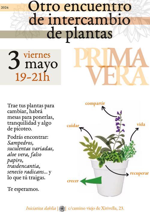 Intercambio de plantas