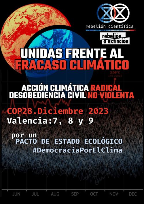 Unidas frente al fracaso climático