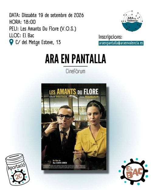 ARA En Pantalla
